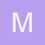 MRTPME
