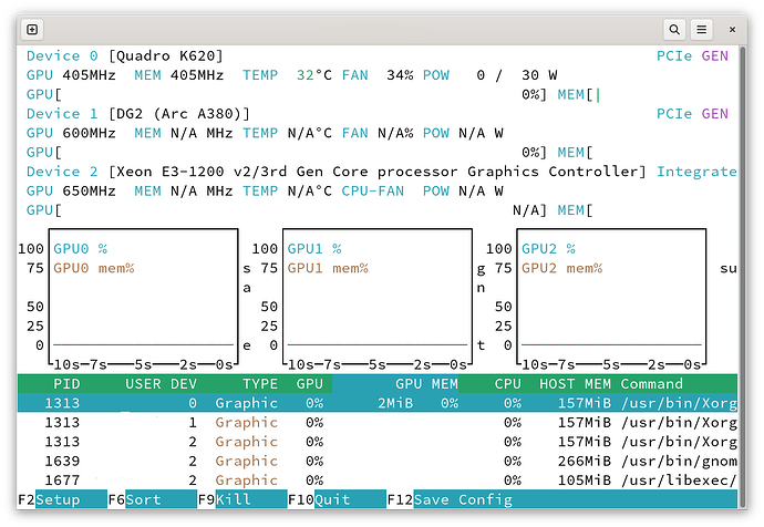 Testing Nvidia Quadro K600 Kepler GPU (memory) - Hardware - openSUSE Forums