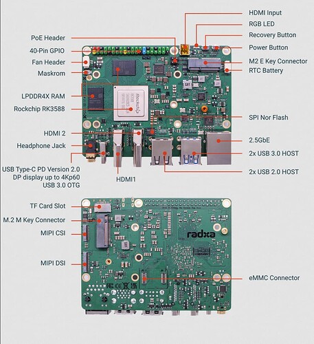 Screenshot 2024-04-12 at 17-33-32 marked_rock5b.webp