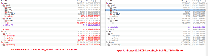 diff_lumina_vs_leap15.0-15.1