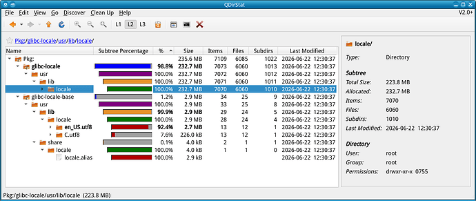 QDirStat-pkg-glibc-locale