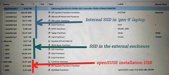post-installation-partions_1920w