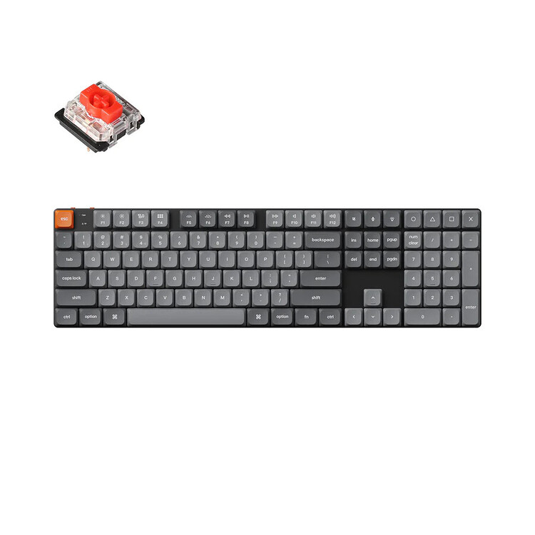 What is the Meta key, and where did it come from? - Open Chat ...
