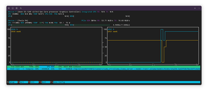 nvtop