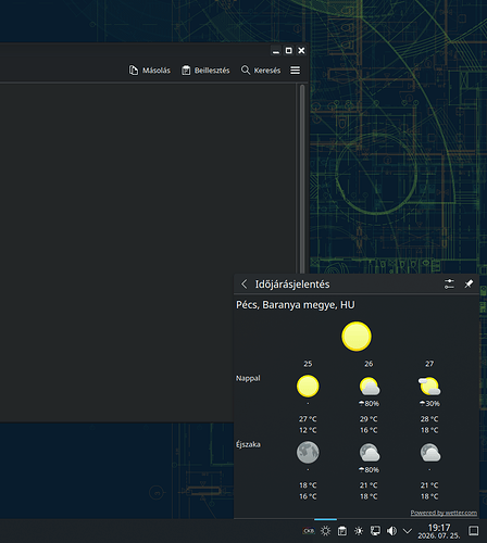 weather