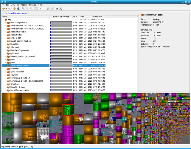 QDirStat-pkg-view