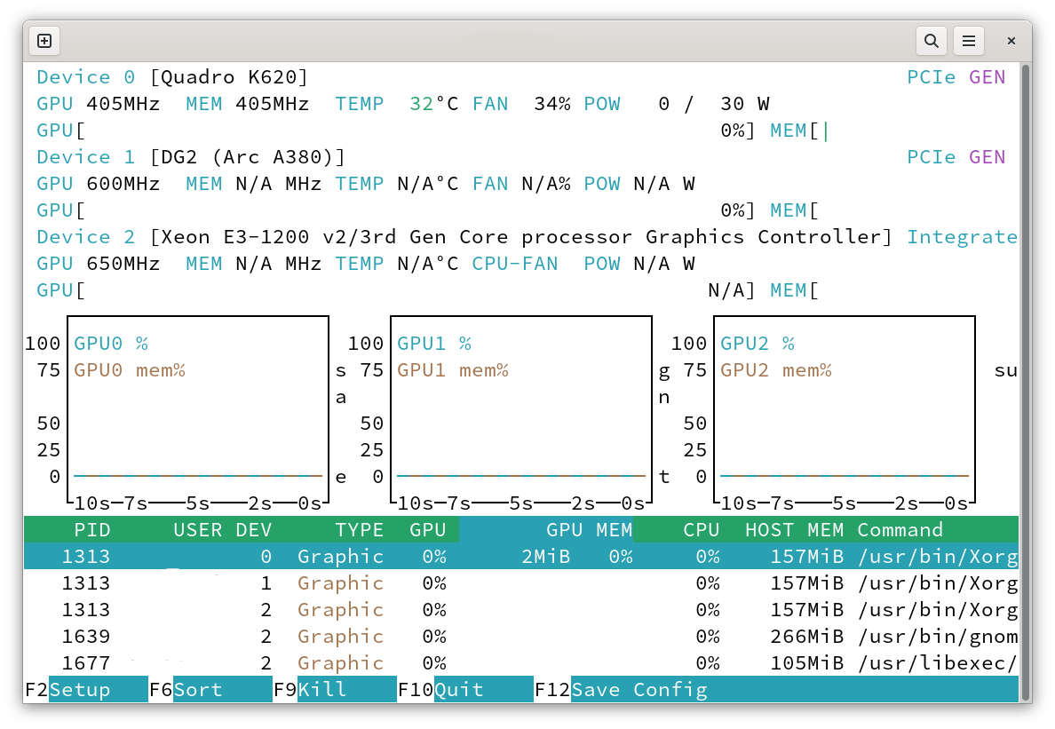Testing Nvidia Quadro K600 Kepler GPU (memory) - Hardware - openSUSE Forums