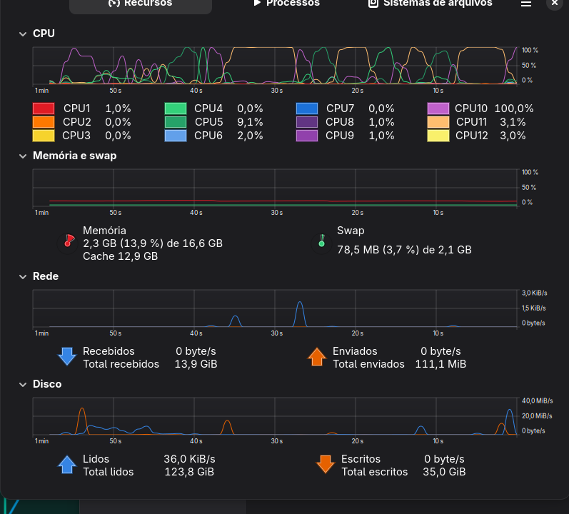 High CPU Usage after kernel 6.14.4 - Applications - openSUSE Forums