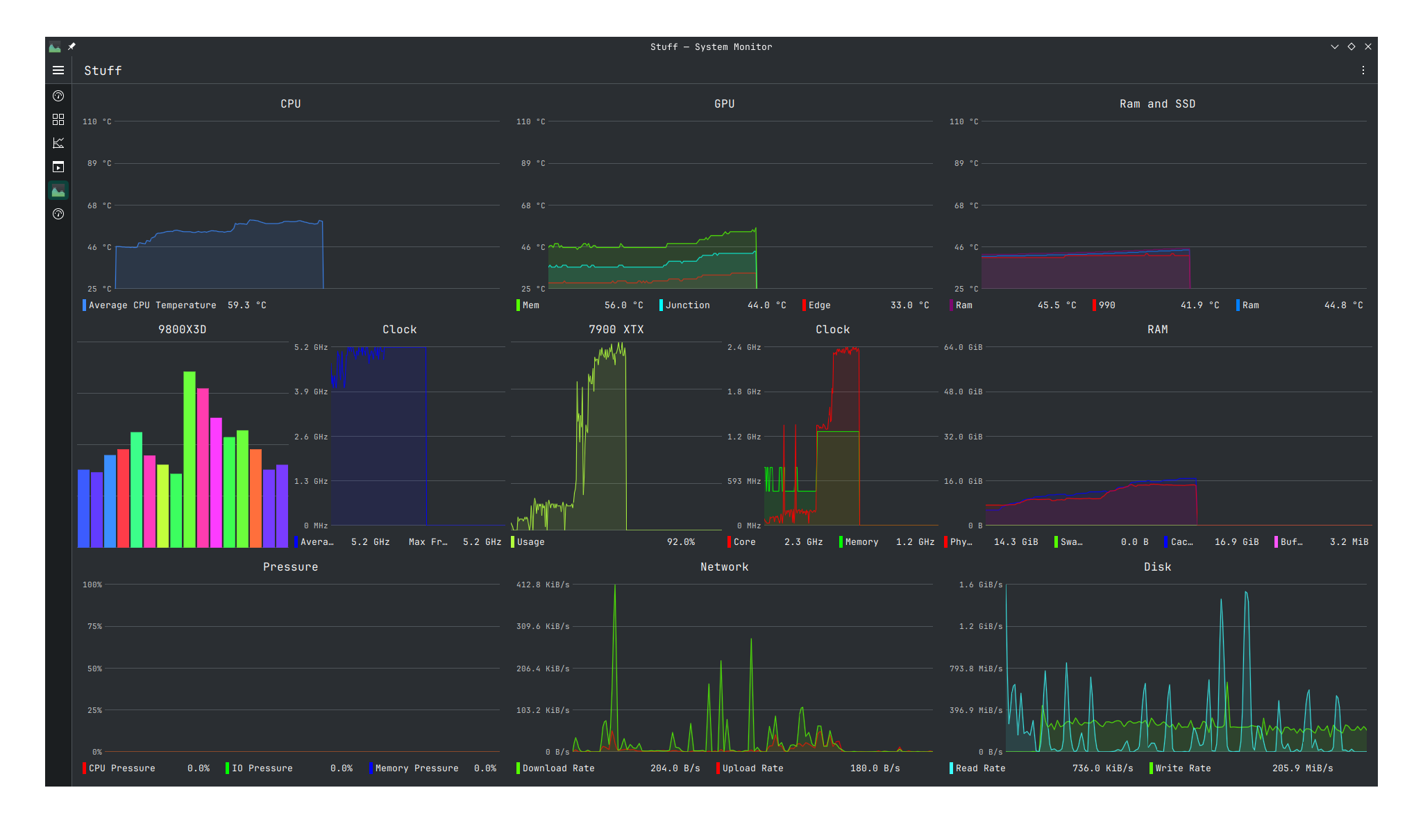 GUN125FEオーダーページ Pushing the 7900 xtx - Page 3 - Hardware - openSUSE Forums